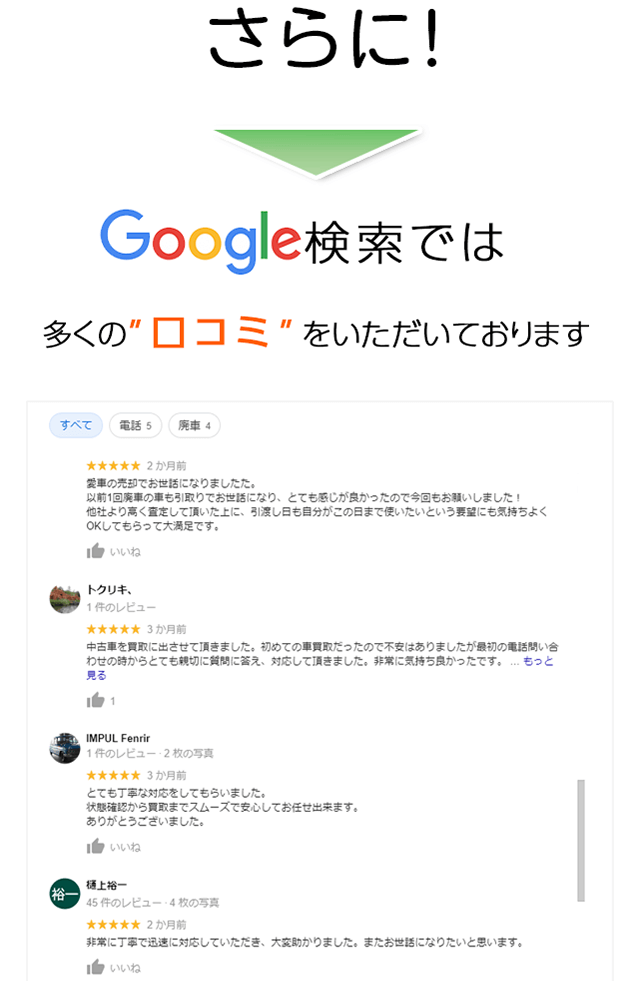 google検索で多くの口コミ
